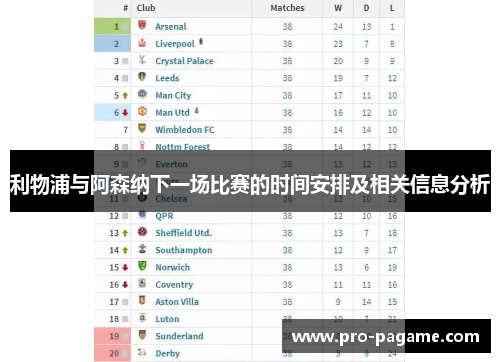 利物浦与阿森纳下一场比赛的时间安排及相关信息分析