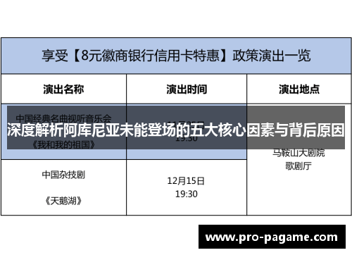 深度解析阿库尼亚未能登场的五大核心因素与背后原因