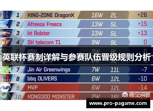 英联杯赛制详解与参赛队伍晋级规则分析 英联杯赛制详解与参赛队伍晋级规则分析