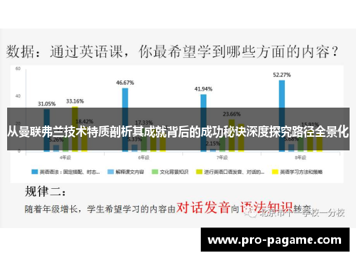 从曼联弗兰技术特质剖析其成就背后的成功秘诀深度探究路径全景化