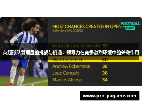 英超球队管理层的挑战与机遇:领导力在竞争激烈环境中的关键作用 英超球队管理层的挑战与机遇:领导力在竞争激烈环境中的关键作用