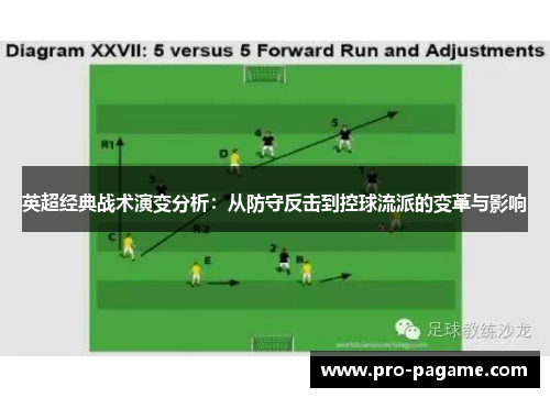 英超经典战术演变分析:从防守反击到控球流派的变革与影响 英超经典战术演变分析:从防守反击到控球流派的变革与影响