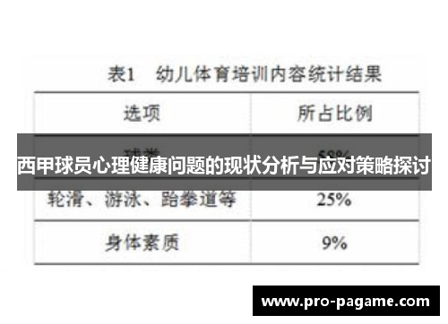 西甲球员心理健康问题的现状分析与应对策略探讨 西甲球员心理健康问题的现状分析与应对策略探讨