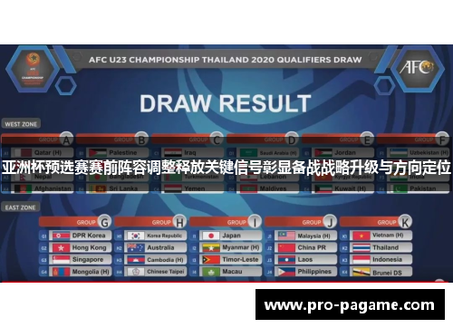亚洲杯预选赛赛前阵容调整释放关键信号彰显备战战略升级与方向定位