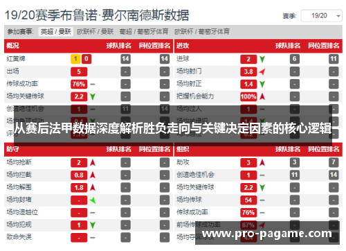 从赛后法甲数据深度解析胜负走向与关键决定因素的核心逻辑