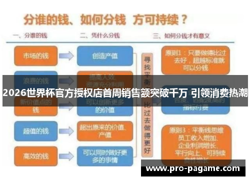 2026世界杯官方授权店首周销售额突破千万 引领消费热潮