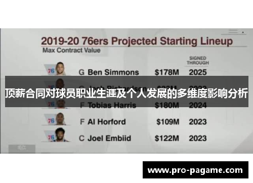 顶薪合同对球员职业生涯及个人发展的多维度影响分析 顶薪合同对球员职业生涯及个人发展的多维度影响分析